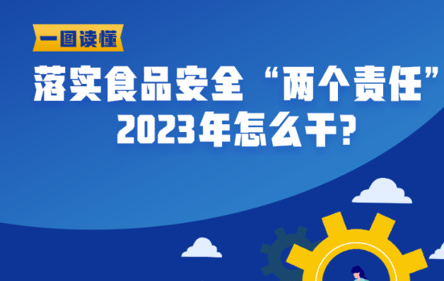 一图读懂｜落实食品安全“两个责任”2023年怎么干?