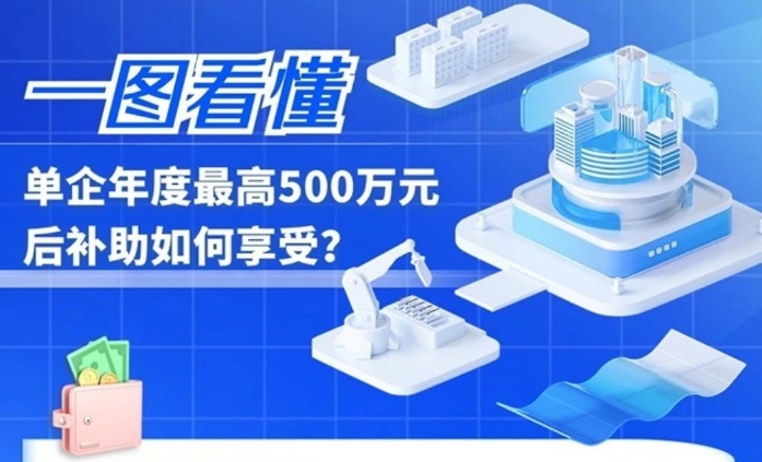 500万元的企业研发投入财政后补助如何享受？