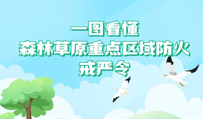 一图看懂《呼和浩特市新城区人民政府森林草原重点区域防火戒严令》