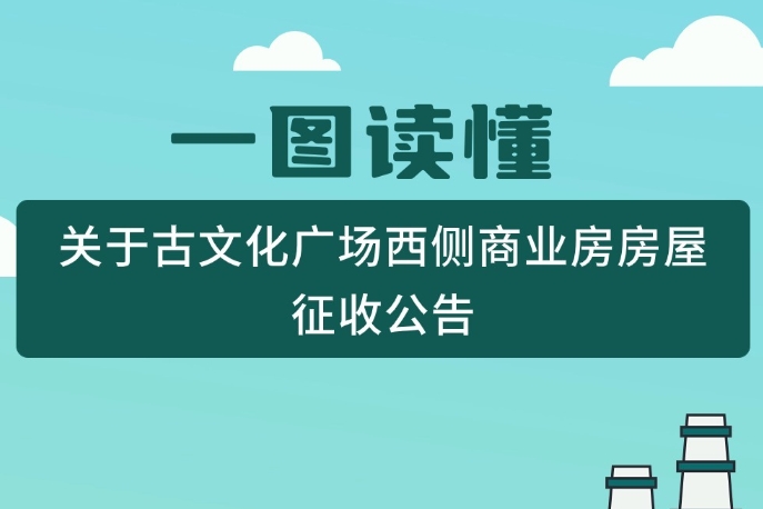 一图读懂《新城区人民政府关于古文化广场西侧商业房房屋征收公告》