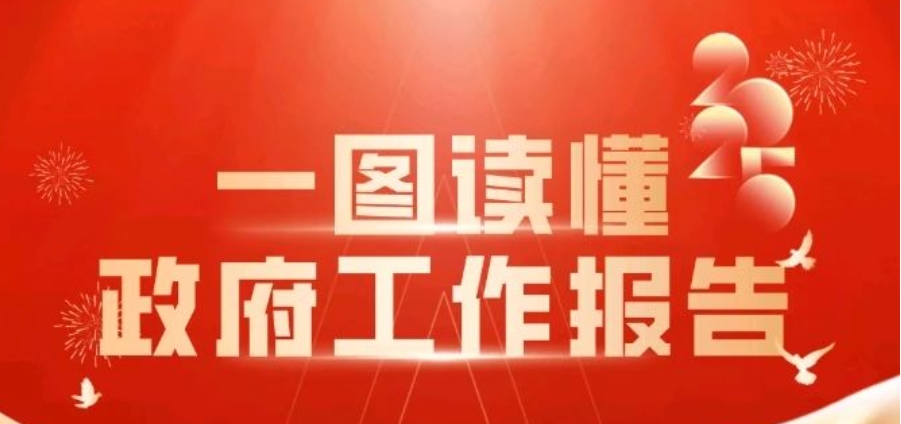 【人大报告】一图读懂 | 新城区政府工作报告